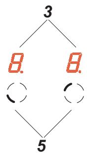 AMICA ACI605B - Description de l'appareil - 4