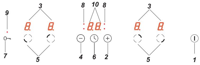 AMICA ACI605B - Panneau de commande - 1