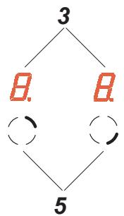 AMICA ACI605B - Description de l'appareil - 6