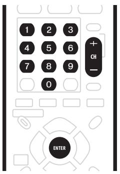 PIONEER DVR-RT601H-S - Sélection des canaux de télévision - 1