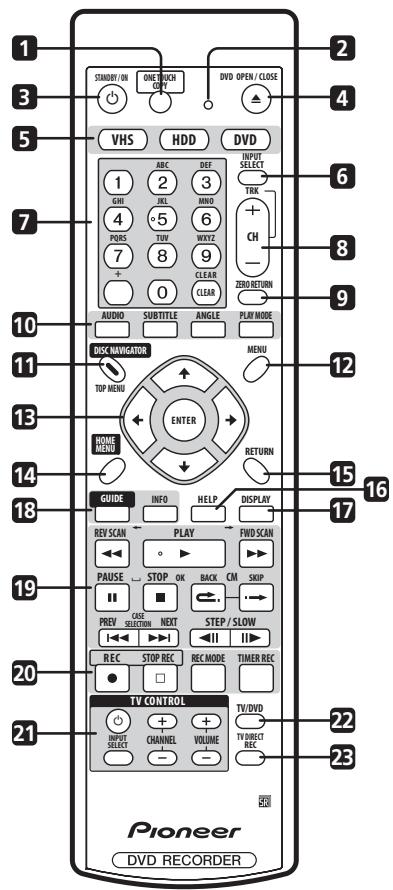 PIONEER DVR-RT601H-S - Boîtier de télécommande - 1