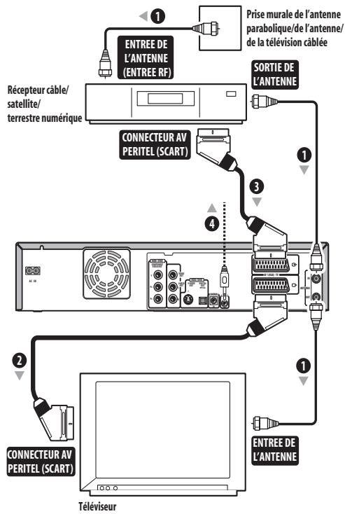 PIONEER DVR-RT601H-S - Important - 1