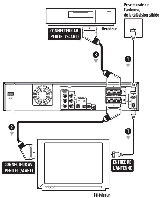PIONEER DVR-RT601H-S - Important - 1
