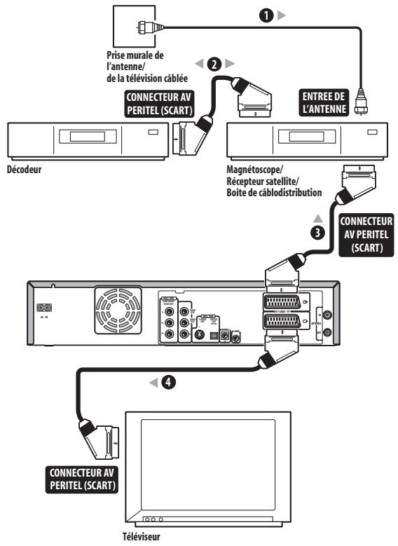 PIONEER DVR-RT601H-S - Important - 1