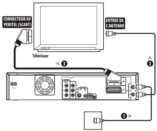PIONEER DVR-RT601H-S - Important - 1