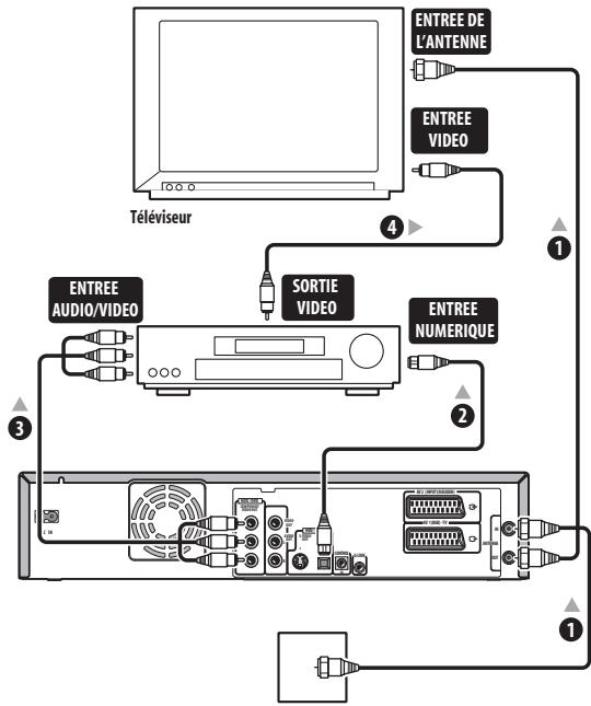 PIONEER DVR-RT601H-S - Important - 1