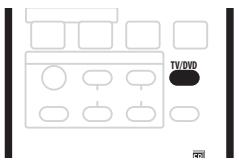PIONEER DVR-RT601H-S - Sélection du téléviseur ou du DVD - 1