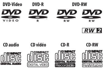 PIONEER DVR-RT601H-S - Compatibilité générale des disques - 1