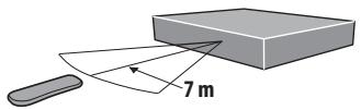 PIONEER DVR-RT601H-S - Utilisation du boîtier de télécommande - 1