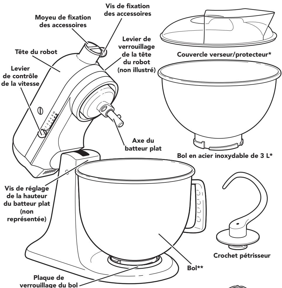 KITCHENAID KSM185PSEBK - Garantie et service après-vente 63 - 1