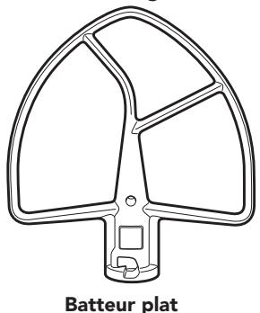 KITCHENAID KSM185PSEBK - Garantie et service après-vente 63 - 2