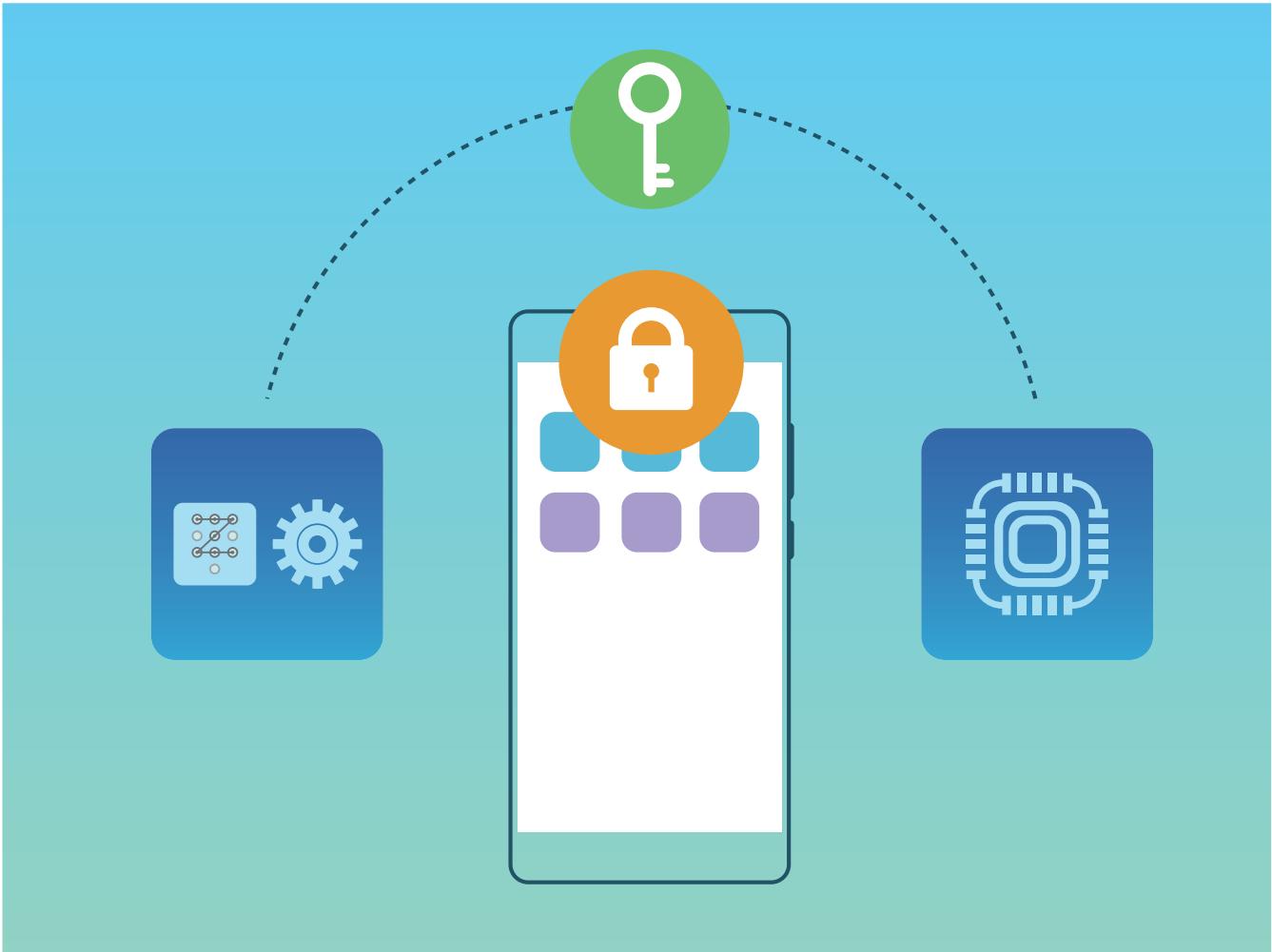 HONOR PACK  10 BLK - Protection améliorée des données : défendre votre vie privée - 1