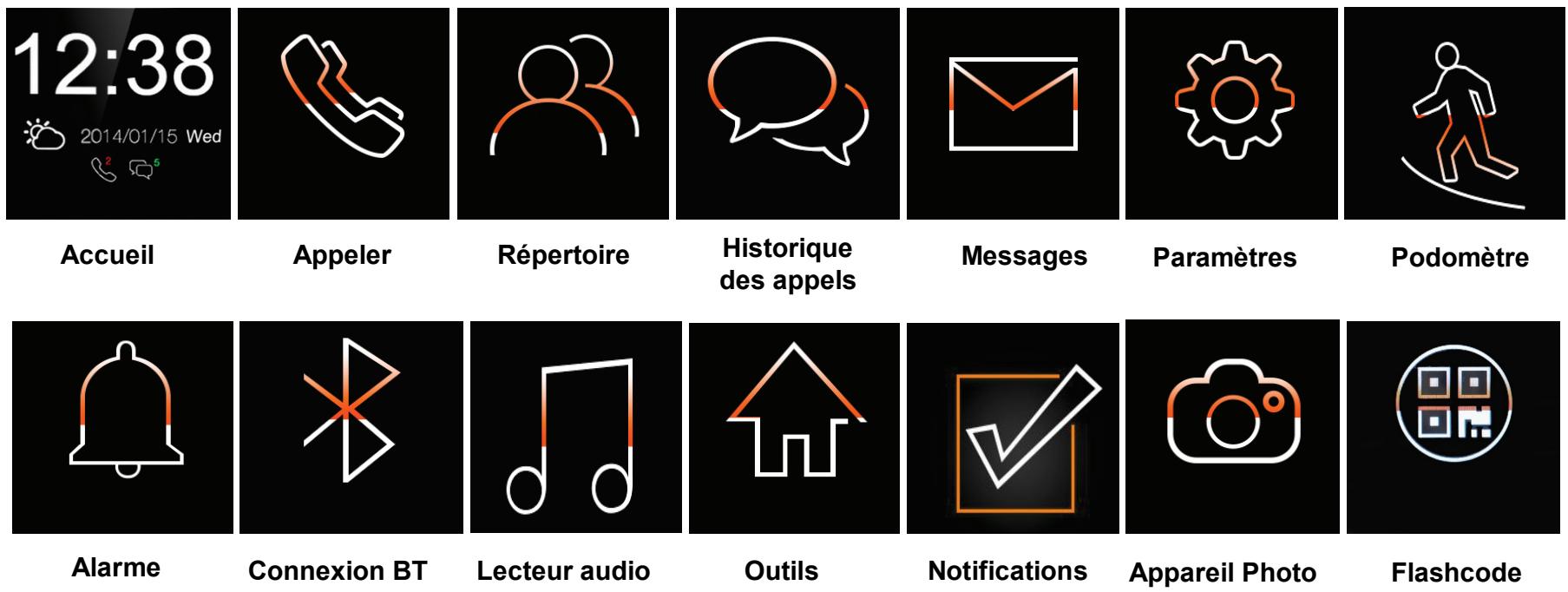LOGICOM L-WATCH NR - Organisation des menus - 1