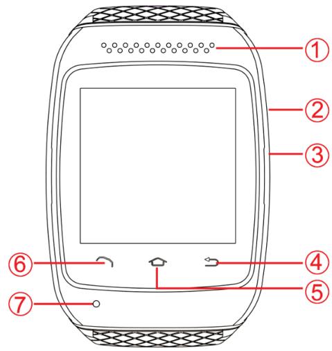 LOGICOM L-WATCH NR - Schémas et fonctions - 1