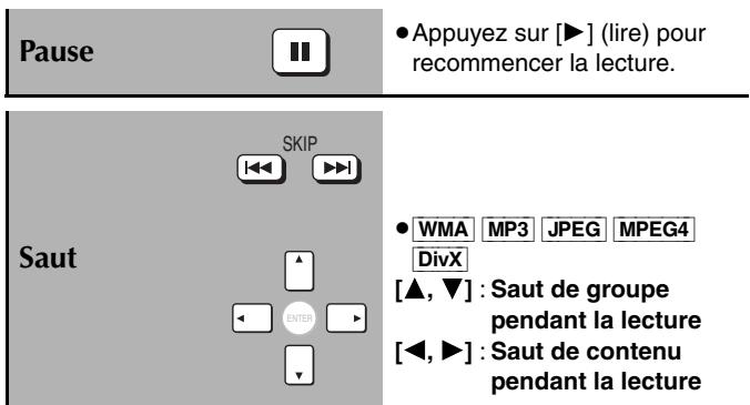 PANASONIC SC-HT535 - Utilisation de la télécommande - 3