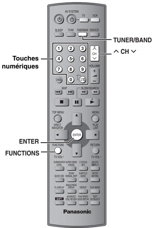 PANASONIC SC-HT535 - Pour terminer le réglage des enceintes - 1