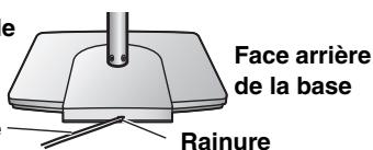 PANASONIC SC-HT535 - Fixez les câbles d'enceinte aux bases. - 1