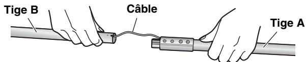 PANASONIC SC-HT535 - Faites passer le câble d'enceinte de la tige a dans la tige b et la base. - 2