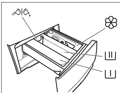 ELECTROLUX EW7W3166RA - Ajout du produit de lavage et des additifs - 1