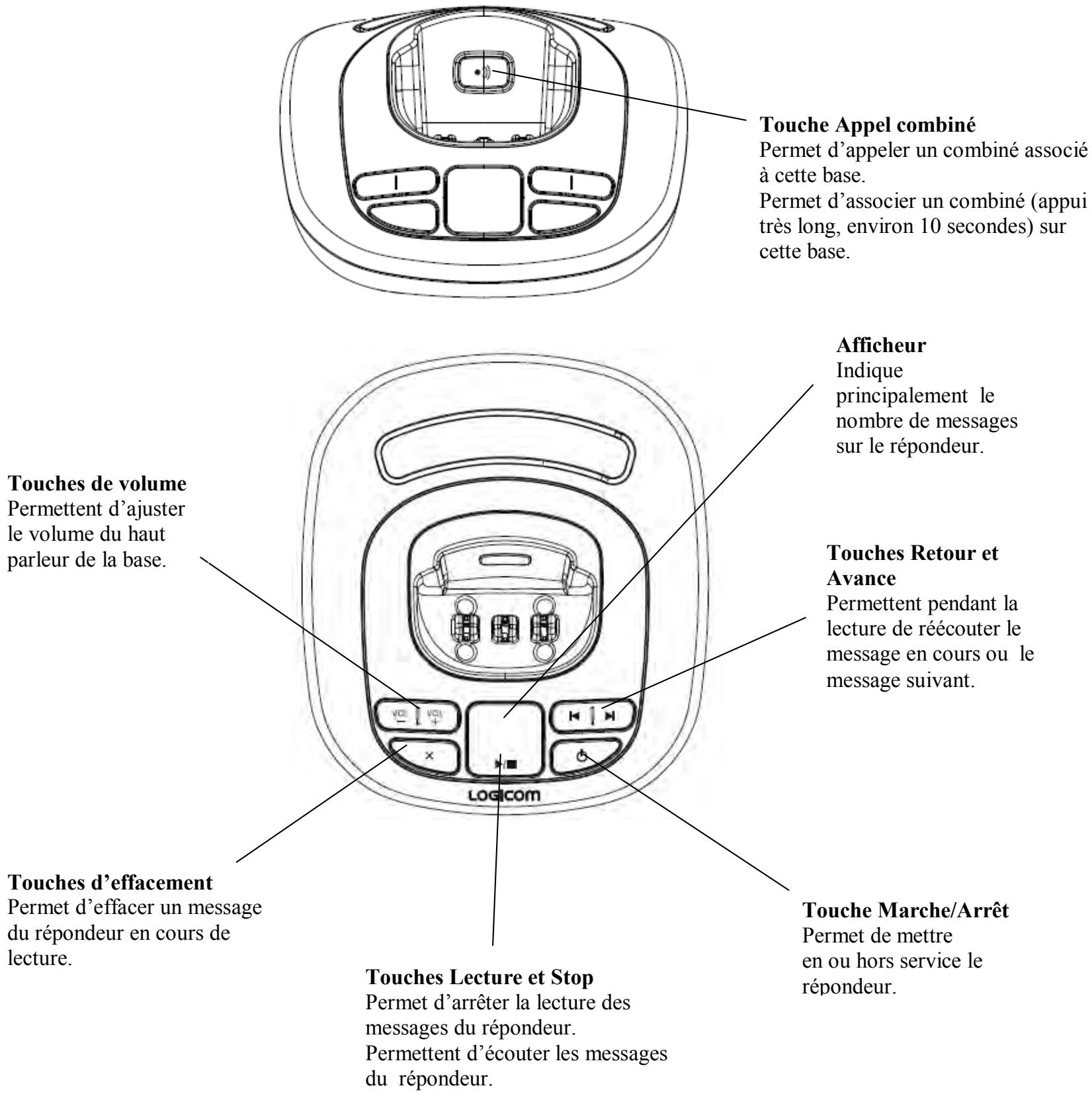 LOGICOM ALOA 155T BE EGGPLAN - Schémas et fonctions - 2