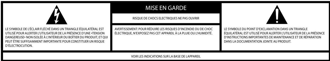 HARMAN KARDON SOUNDSTICKS3EU - Importantes Instructions de Sécurité - 1