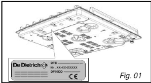 DE DIETRICH DTE 703 X - Service apres-vente et relations consommateurs - 1