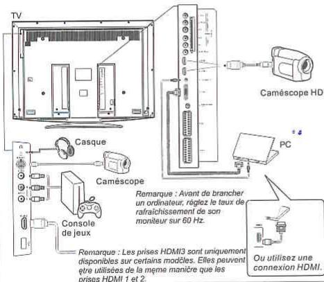 THOMSON 46E90NF32 - Enregistreur DVD, décodeur câble - 2