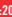 MOULINEX CE8511 - SOUS PRESSION - 7