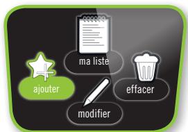 MOULINEX CE8511 - MENU FAVORIS : - 5