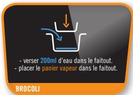 MOULINEX CE8511 - MENUINGREDIENTS : - 9