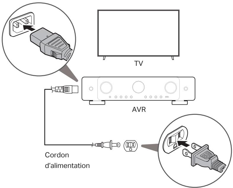 MARANTZ CINEMA70S - Branchez le cordon d'alimentation - 1