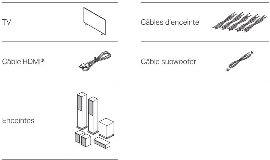 MARANTZ CINEMA70S - Éléments nécessaires à la configuration - 1