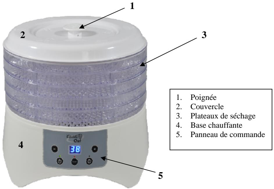 KITCHEN CHEF FD 880-E - Description - 1