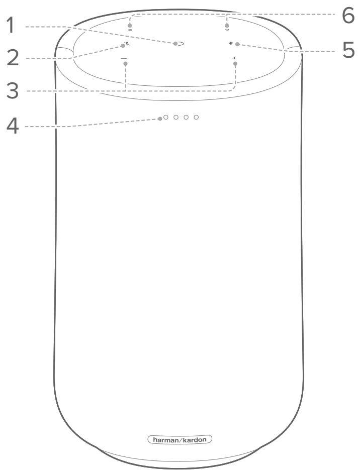 HARMAN KARDON CITATION ONE MK2 BLU - Panneau supérieur et façade avant - 1