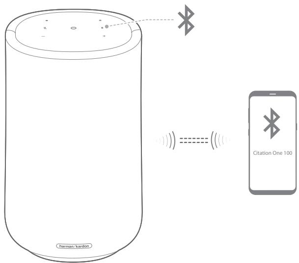 HARMAN KARDON CITATION ONE MK2 BLU - Lire de la musique via le Bluetooth - 1