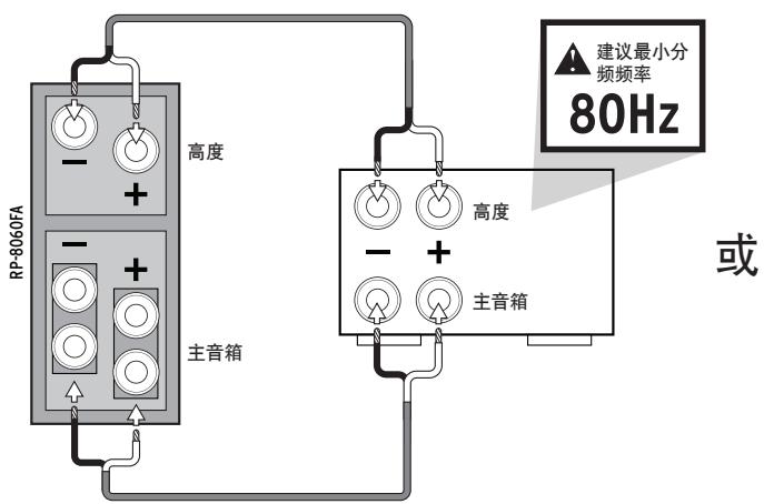 KLIPSCH RP-500C II - 采用DOLBYATMOS®技术的REFERENCEPREMIERE系列音箱 - 1