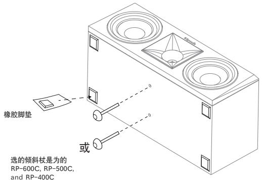 KLIPSCH RP-500C II - 开始使用之前 - 2