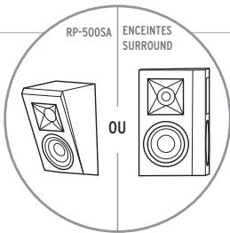 KLIPSCH RP-500C II - Reference premiere avec la technologie DOLBY ATMOS® - 2