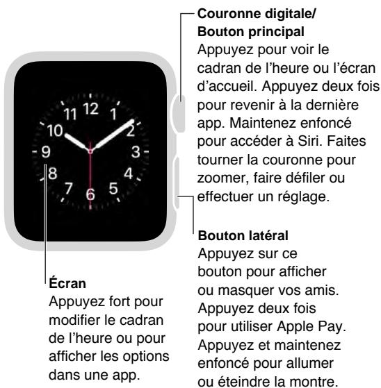 APPLE WATCH42ACICUIR - L'Apple Watch en bref - 1