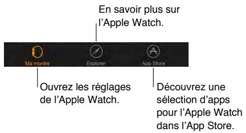 APPLE WATCH42ACICUIR - Utiliser et organise des apps - 3