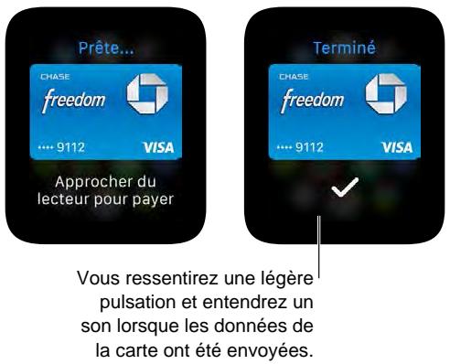 APPLE WATCH42ACICUIR - Effectuer des achats avec Apple Pay - 3