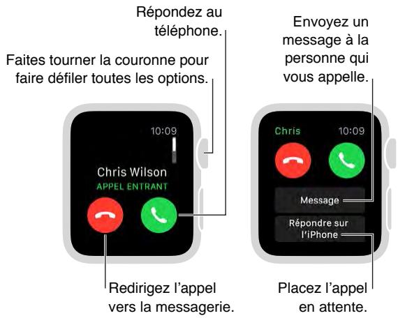 APPLE WATCH42ACICUIR - Répondre au téléphone - 1