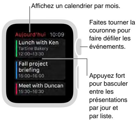 APPLE WATCH42ACICUIR - Consulter vous calendrier et le mette à jour - 1