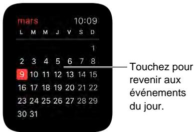 APPLE WATCH42ACICUIR - "Quel est mon prochain rendez-vous?" - 1