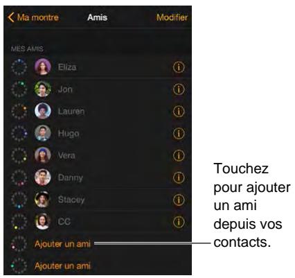 APPLE WATCH42ACICUIR - Contacter vos amis - 1