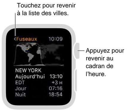 APPLE WATCH42ACICUIR - "Quelle heures est-il à Auckland ?" - 2
