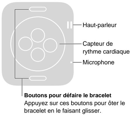 APPLE WATCH42ACICUIR - L'Apple Watch en bref - 2