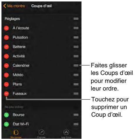 APPLE WATCH42ACICUIR - Organiser vos Coups d'oeil - 1