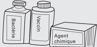 HAIER AFL631CB - Précautions relatives à la sécurité - 3