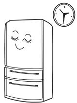 HAIER AFL631CB - Préparation à l'utilisation - 5